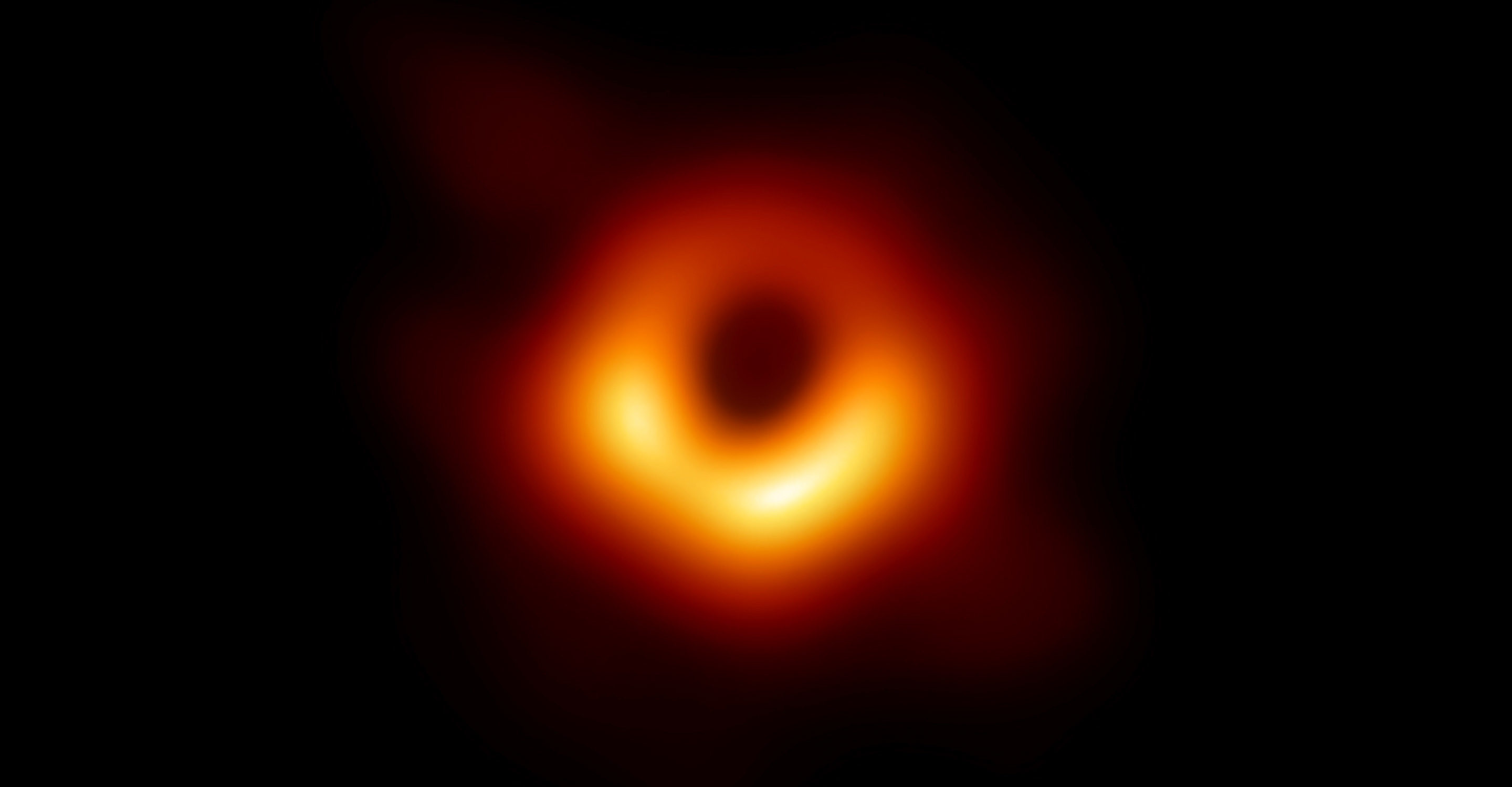 SCIET on Black Holes